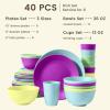 imageHomienly 40Piece Wheat Straw Dinnerware Sets Unbreakable Reusable Dinnerware Set Service for 8 Kitchen Cups Plates and Bowls Set Dishwasher Microwave Safe Dishes Set for Camping Party  MondrianMemphis Series