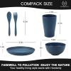 imageHomienly Wheat Straw Dinnerware Sets 20pcs Lightweight Unbreakable Dinnerware Microwave Dishwasher Safe Bowls Cups Forks Spoons setPerfect for Camping Outdoor BeigeBlue