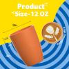 imageHomienly Wheat Straw Cups 8 PCS Plastic Cups Unbreakable Drinking Cup Reusable Dishwasher Safe Water Glasses with 4 Colors 12 OZMulticolor