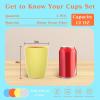 imageHomienly Wheat Straw Cups Set of 8 Unbreakable Drinking Cups Reusable Dishwasher Safe Water Glasses Kids Size 8 OZBeach Color