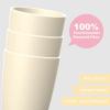 imageHomienly Wheat Straw Cups Set of 8 Unbreakable Drinking Cups Reusable Dishwasher Safe Water Glasses Kids Size 8 OZBeige