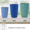 imageHomienly Wheat Straw Cups Set of 8 Unbreakable Drinking Cups Reusable Dishwasher Safe Water Glasses Kids Size 8 OZOcean