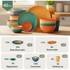 image:imageHomienly Wheat Straw Dinnerware Sets 40 PCS Plates and Bowls Sets with Cup Set and Dipping Bowls Unbreakable Camping Dishes Microwave and Dishwasher Safe Dinnerware Set for Dinner Outdoor BeigeMulticolor