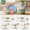 image:imageHomienly Wheat Straw Dinnerware Sets 40 PCS Plates and Bowls Sets with Cup Set and Dipping Bowls Unbreakable Camping Dishes Microwave and Dishwasher Safe Dinnerware Set for Dinner Outdoor BeigeLight Multicolor